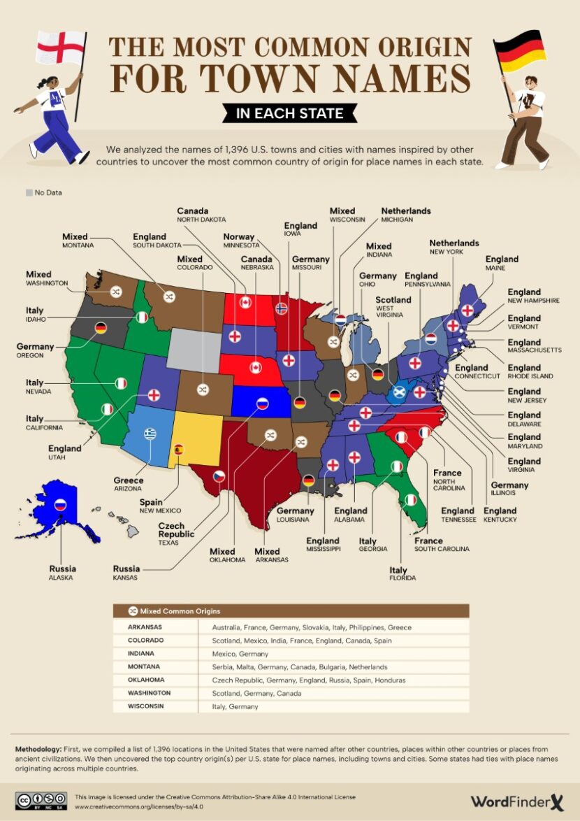 How the Global Melting Pot Influenced the Names of Towns and Cities in Every US State