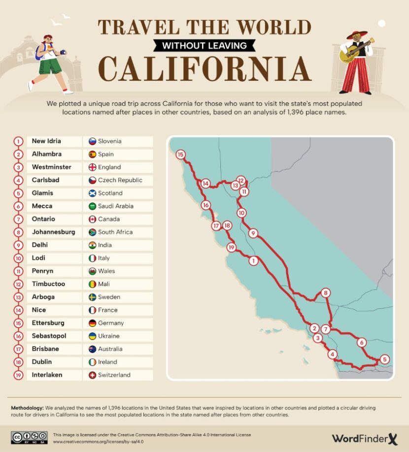 How the Global Melting Pot Influenced the Names of Towns and Cities in Every US State